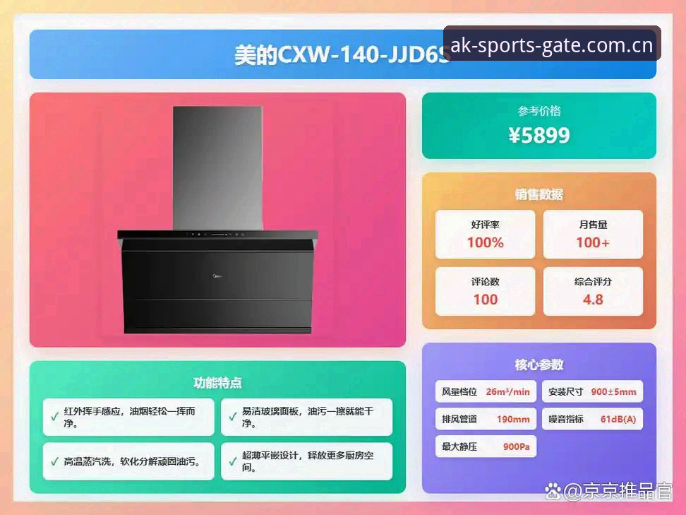 AK体育怎么登录怎么样 2025新版AK体育登录实测:用户吴浩反馈与操作全流程最新动态